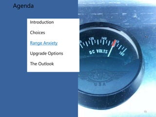 Agenda
Introduction
Choices
Range Anxiety
Upgrade Options
The Outlook
15
 