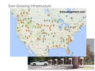 Ever-Growing Infrastructure
20
www.plugshare.com
 
