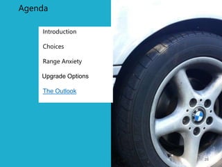 Agenda
Introduction
Choices
Range Anxiety
Upgrade Options
The Outlook
26
 