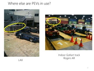 Where else are PEVs in use?
LAX
Indoor GoKart track
Rogers AR
31
 
