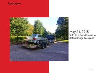 33
Epilogue
May 21, 2015
Sold to a Good Home in
Baton Rouge Louisiana
 
