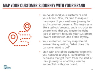 MAP YOUR CUSTOMER’S JOURNEY WITH YOUR BRAND
19
§ You’ve defined your customers and
your brand. Now, it’s time to map out
t...