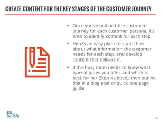 CREATE CONTENT FOR THE KEY STAGES OF THE CUSTOMER JOURNEY
21
§ Once you’ve outlined the customer
journey for each customer...