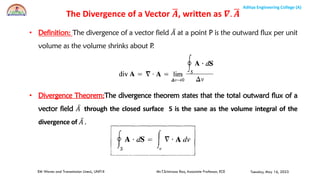 Electromagnetic Waves and Transmission Lines UNIT-3-PPT.pdf
