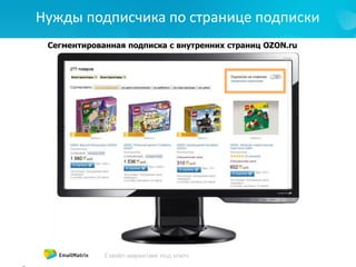 Нужды подписчика по странице подписки
Сегментированная подписка с внутренних страниц OZON.ru
 
