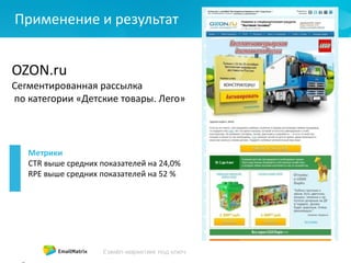Применение и результат
OZON.ru
Сегментированная рассылка
по категории «Детские товары. Лего»
Метрики
CTR выше средних показателей на 24,0%
RPE выше средних показателей на 52 %
 