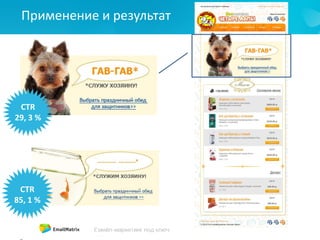 Применение и результат
29,3 %
85, 1 %
CTR
29, 3 %
CTR
85, 1 %
 