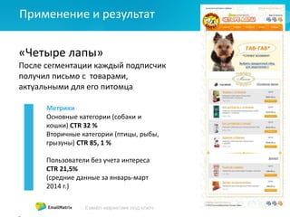 Метрики
Основные категории (собаки и
кошки) CTR 32 %
Вторичные категории (птицы, рыбы,
грызуны) CTR 85, 1 %
Пользователи без учета интереса
CTR 21,5%
(средние данные за январь-март
2014 г.)
Применение и результат
«Четыре лапы»
После сегментации каждый подписчик
получил письмо с товарами,
актуальными для его питомца
29, 3
85, 1 %
 