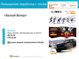 Повышение заработка с писем
«Белый Ветер»
Метрики
Тема: «Антон, приглашаем вас на матч!»
OR 31,7%
СTR 11,9%
RPE выше средних показателей на 9,8 руб.
 