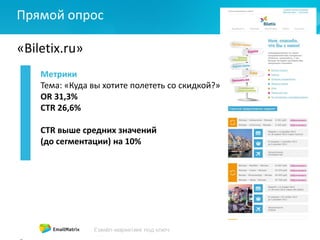 Прямой опрос
«Biletix.ru»
Метрики
Тема: «Куда вы хотите полететь со скидкой?»
OR 31,3%
СTR 26,6%
СTR выше средних значений
(до сегментации) на 10%
 