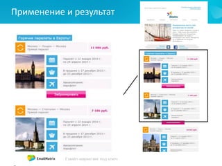 Применение и результат
 