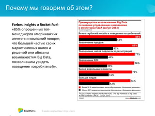 Почему мы говорим об этом?
Forbes Insights и Rocket Fuel:
«85% опрошенных топ-
менеджеров американских
агентств и компаний говорят,
что большей частью своих
маркетинговых шагов и
решений они обязаны
возможностям Big Data,
позволившим увидеть
поведение потребителей».
 