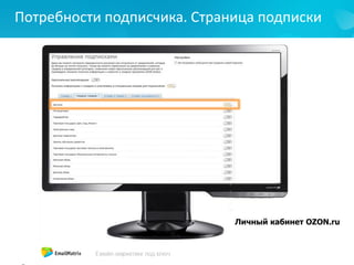 Потребности подписчика. Страница подписки
Личный кабинет OZON.ru
 