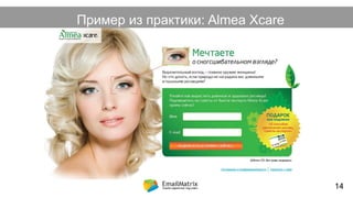 Пример из практики: Almea Xcare
14
 