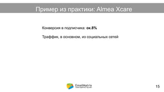 Пример из практики: Almea Xcare
15
Конверсия в подписчика: ок.8%
Траффик, в основном, из социальных сетей
 