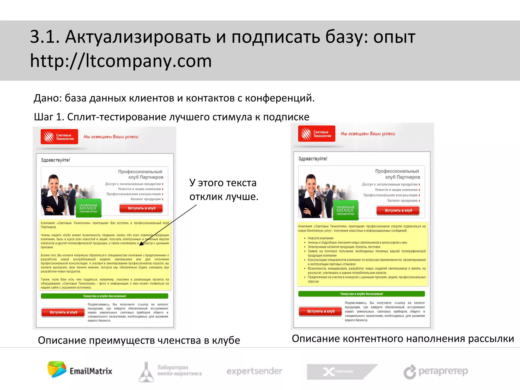 3.1. Актуализировать и подписать базу: опыт
http://ltcompany.com
Дано: база данных клиентов и контактов с конференций.
Шаг 1. Сплит-тестирование лучшего стимула к подписке

У этого текста
отклик лучше.

Описание преимуществ членства в клубе

Описание контентного наполнения рассылки

 
