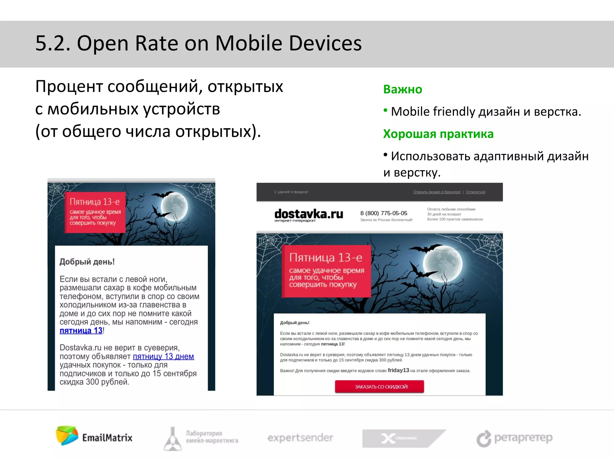 5.2. Open Rate on Mobile Devices
Процент сообщений, открытых
с мобильных устройств
(от общего числа открытых).

Важно


Mobile friendly дизайн и верстка.

Хорошая практика
Использовать адаптивный дизайн
и верстку.


 