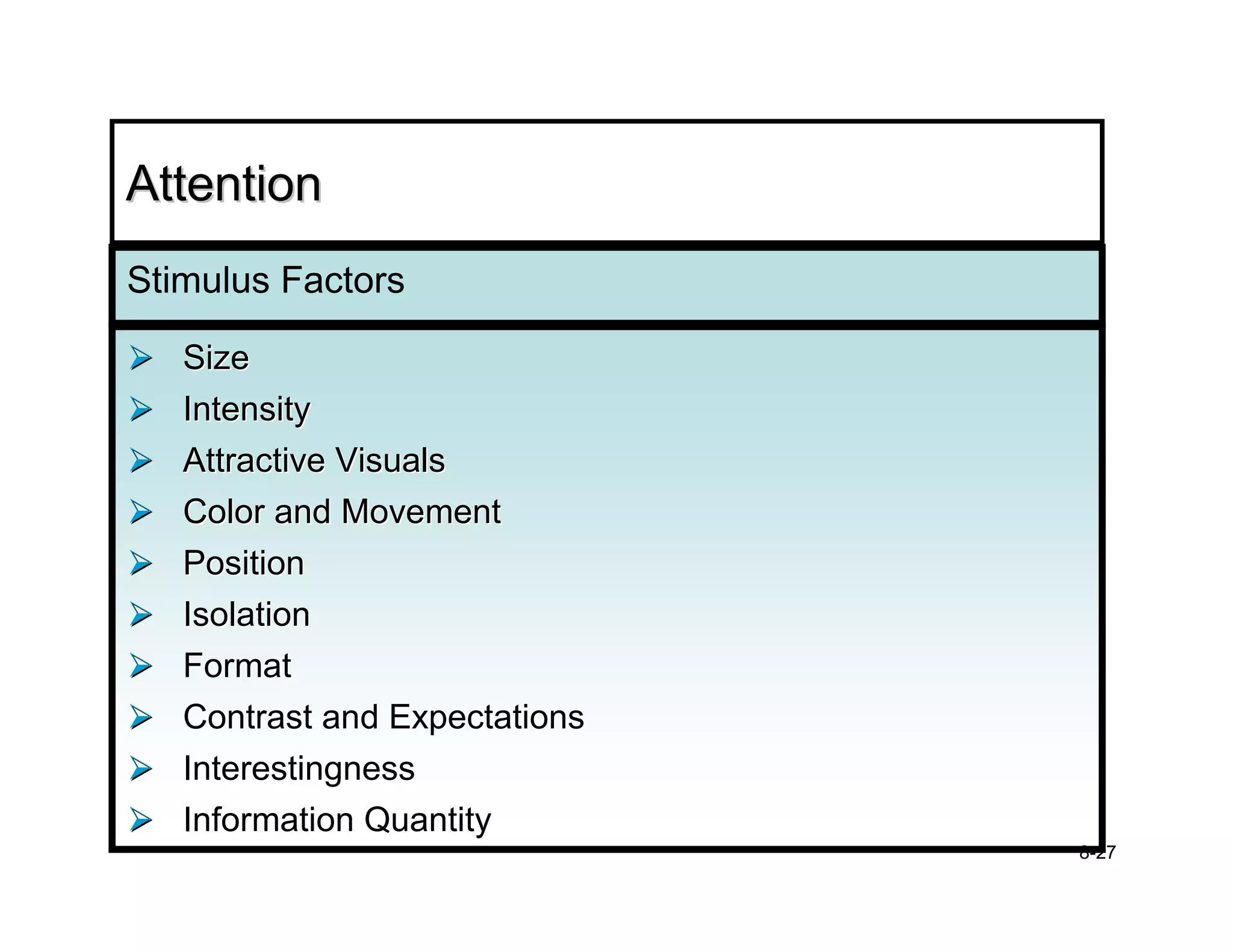 Attention
Stimulus Factors

   Size
   Intensity
   Attractive Visuals
   Color and Movement
   Position
   Isolation
   Format
   Contrast and Expectations
   Interestingness
   Information Quantity
                               8-27
 