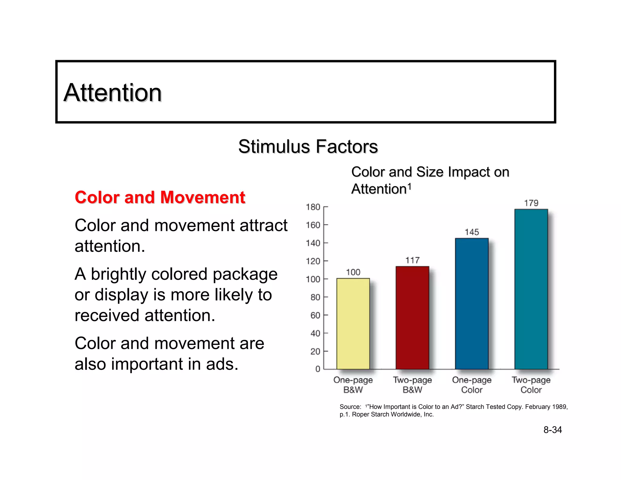 Attention

                       Stimulus Factors
                                     Color and Size Impact on
                                     Attention1
 Color and Movement
 Color and movement attract
 attention.
 A brightly colored package
 or display is more likely to
 received attention.
 Color and movement are
 also important in ads.

                                  Source: 1”How Important is Color to an Ad?” Starch Tested Copy. February 1989,
                                  p.1. Roper Starch Worldwide, Inc.

                                                                                                       8-34
 