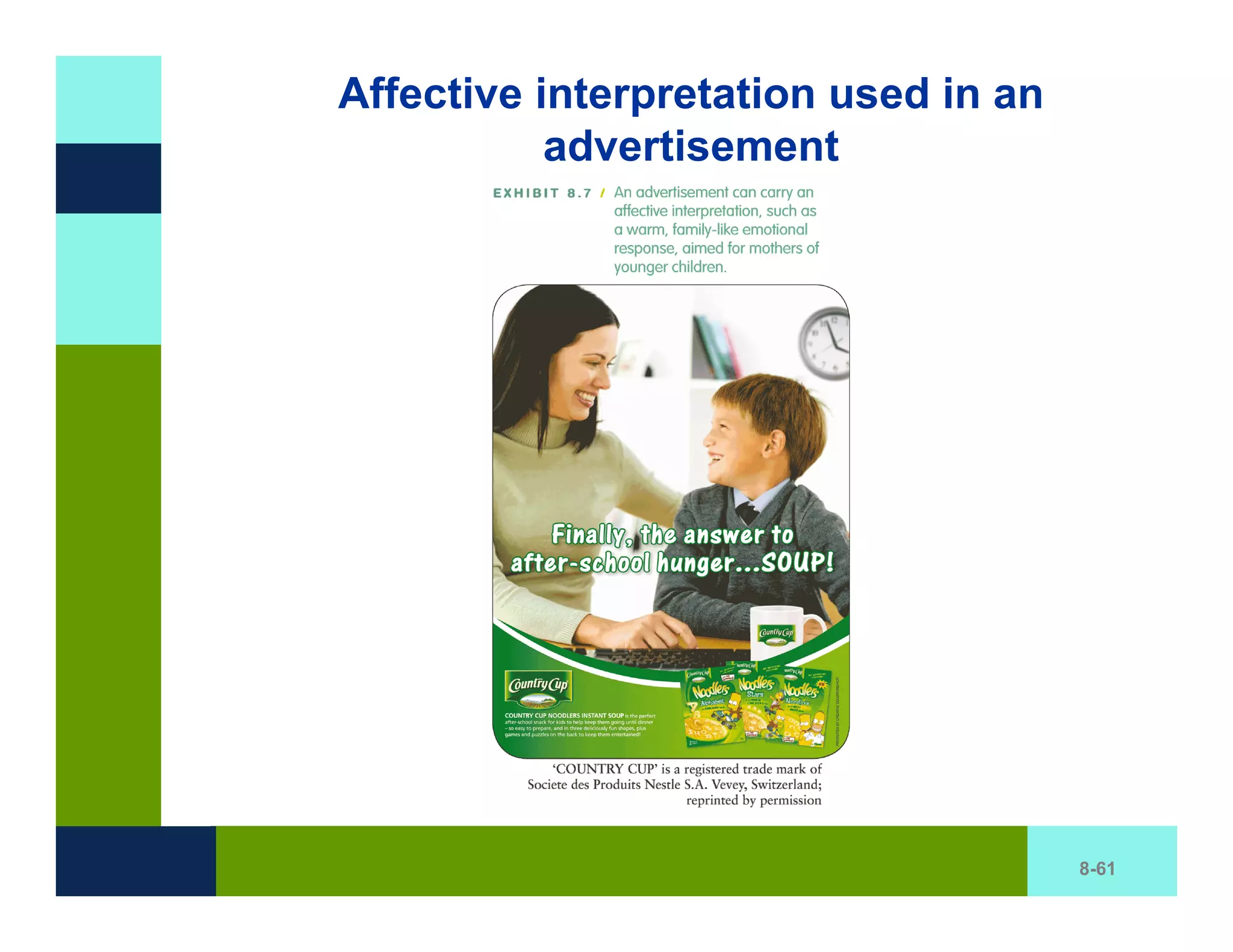Affective interpretation used in an
           advertisement




                                      8-61
 