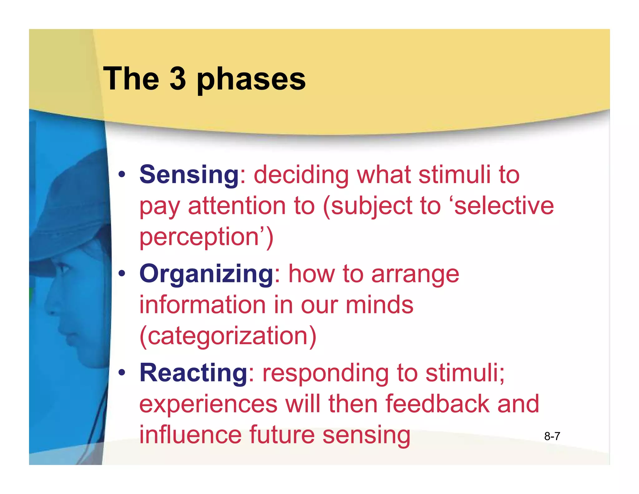 The 3 phases

• Sensing: deciding what stimuli to
  pay attention to (subject to ‘selective
  perception’)
• Organizing: how to arrange
  information in our minds
  (categorization)
• Reacting: responding to stimuli;
  experiences will then feedback and
  influence future sensing              8-7
 
