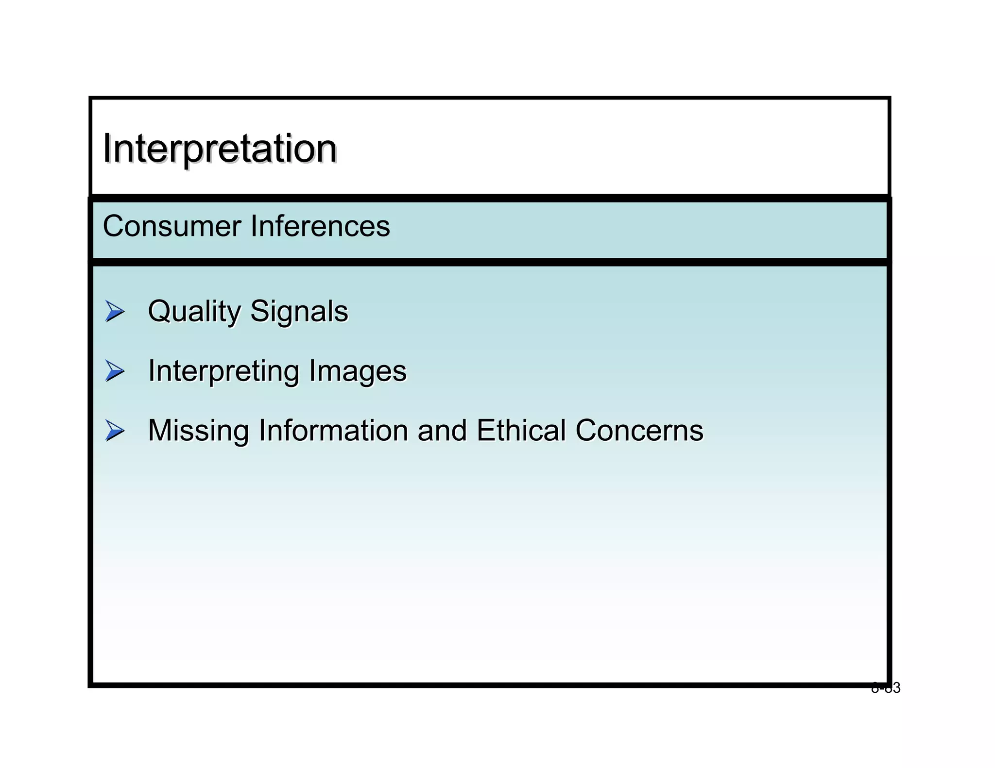 Interpretation
Consumer Inferences

  Quality Signals
  Interpreting Images
  Missing Information and Ethical Concerns




                                             8-83
 