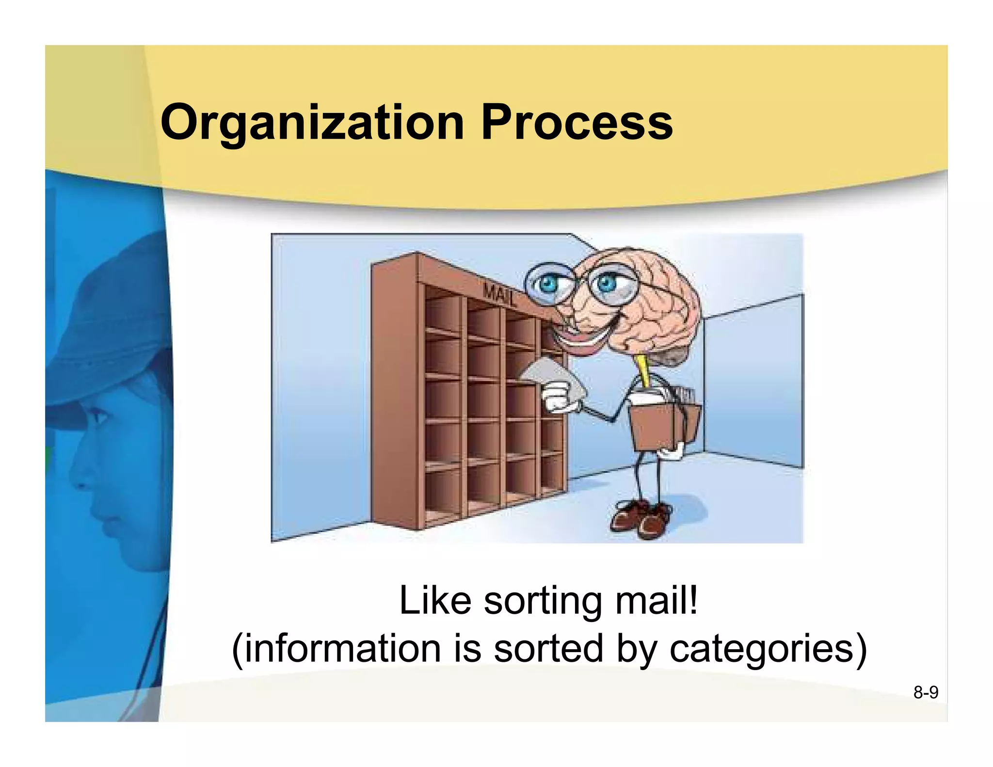 Organization Process




            Like sorting mail!
  (information is sorted by categories)
                                          8-9
 