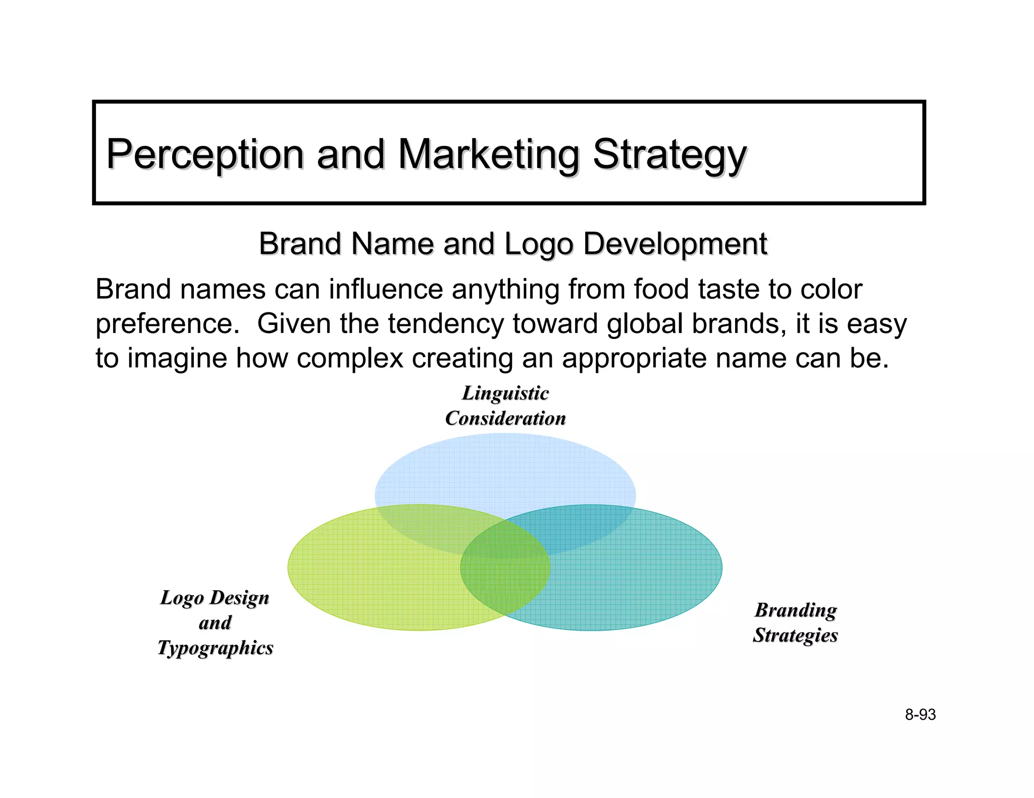 Perception and Marketing Strategy

              Brand Name and Logo Development
Brand names can influence anything from food taste to color
preference. Given the tendency toward global brands, it is easy
to imagine how complex creating an appropriate name can be.
                            Linguistic
                           Consideration




    Logo Design
                                                   Branding
        and
                                                   Strategies
    Typographics


                                                                8-93
 