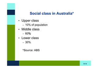 Social class in Australia*
• Upper class
  – 10% of population

• Middle class
  – 60%

• Lower class
   – 30%


   *Source: ABS



                                     15-10
 