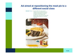 Ad aimed at repositioning the meat pie to a
          different social class




                                          15-15
 