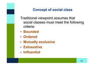 Concept of social class

Traditional viewpoint assumes that
  social classes must meet the following
  criteria:
• Bounded
• Ordered
• Mutually exclusive
• Exhaustive
• Influential

                                     15-6
 
