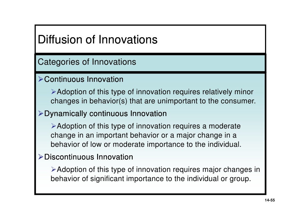 BB Chapter Fourteen Group Influence And Communication