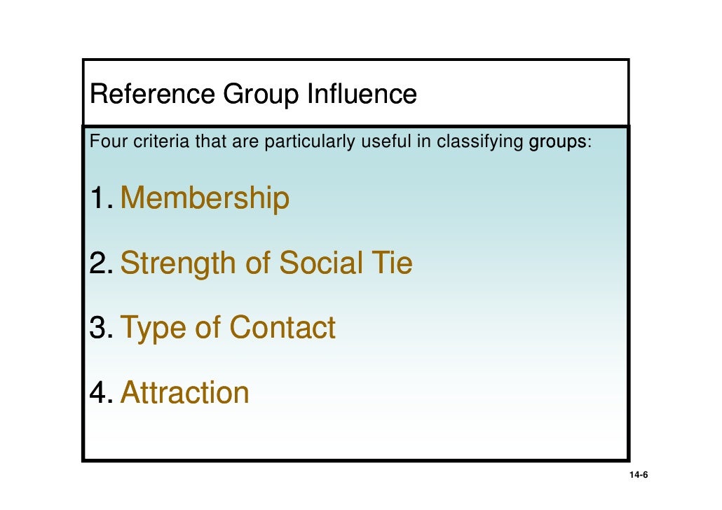 Effective Group Communication Processes