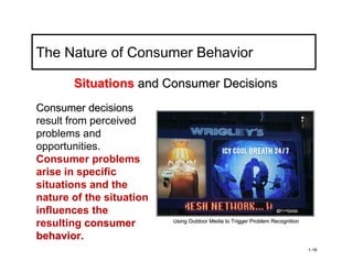 The Nature of Consumer Behavior

       Situations and Consumer Decisions
Consumer decisions
result from perceived
problems and
opportunities.
Consumer problems
arise in specific
situations and the
nature of the situation
influences the
resulting consumer        Using Outdoor Media to Trigger Problem Recognition


behavior.
                                                                               1-16
 