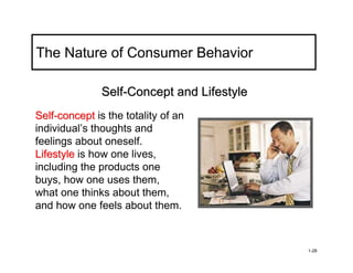 The Nature of Consumer Behavior

               Self-Concept and Lifestyle
Self-concept is the totality of an
individual’s thoughts and
feelings about oneself.
Lifestyle is how one lives,
including the products one
buys, how one uses them,
what one thinks about them,
and how one feels about them.



                                            1-28
 