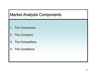 Market Analysis Components


1. The Consumers

2. The Company

3. The Competitors

4. The Conditions




                             1-45
 