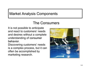 Market Analysis Components

                    The Consumers
It is not possible to anticipate
and react to customers’ needs
and desires without a complete
understanding of consumer
behavior.
behavior
Discovering customers’ needs
is a complex process, but it can
often be accomplished by
marketing research.


                                    1-46
 