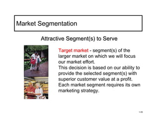 Market Segmentation

       Attractive Segment(s) to Serve

             Target market - segment(s) of the
             larger market on which we will focus
             our market effort.
             This decision is based on our ability to
             provide the selected segment(s) with
             superior customer value at a profit.
             Each market segment requires its own
             marketing strategy.



                                                    1-55
 