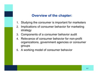 Overview of the chapter:
1. Studying the consumer is important for marketers
2. Implications of consumer behavior for marketing
   strategy
3. Components of a consumer behavior audit
4. Relevance of consumer behavior for non-profit
   organizations, government agencies or consumer
   groups
5. A working model of consumer behavior




                                                      1-7
 