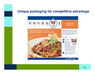 Unique packaging for competitive advantage




                                      7-14
 