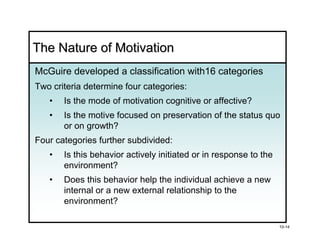 The Nature of Motivation
McGuire developed a classification with16 categories
Two criteria determine four categories:
   •   Is the mode of motivation cognitive or affective?
   •   Is the motive focused on preservation of the status quo
       or on growth?
Four categories further subdivided:
   •   Is this behavior actively initiated or in response to the
       environment?
   •   Does this behavior help the individual achieve a new
       internal or a new external relationship to the
       environment?

                                                                   10-14
 