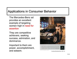 Applications in Consumer Behavior
The Mercedes-Benz ad
provides an excellent
example of targeting
women high in need for
assertion
They are competitive
achievers, seeking
success, admiration, and
dominance.
Important to them are
power, accomplishment,
and esteem.                  Courtesy Mercedes Benz USA, Inc.


                                                                10-24
 