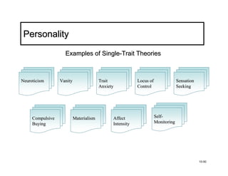 Personality
                    Examples of Single-Trait Theories



Neuroticism       Vanity                 Trait             Locus of                Sensation
                                         Anxiety           Control                 Seeking




     Compulsive            Materialism         Affect                 Self-
     Buying                                    Intensity              Monitoring




                                                                                               10-50
 