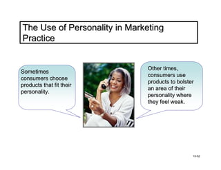 The Use of Personality in Marketing
Practice


                              Other times,
Sometimes
                              consumers use
consumers choose
                              products to bolster
products that fit their
                              an area of their
personality.
                              personality where
                              they feel weak.




                                                10-52
 