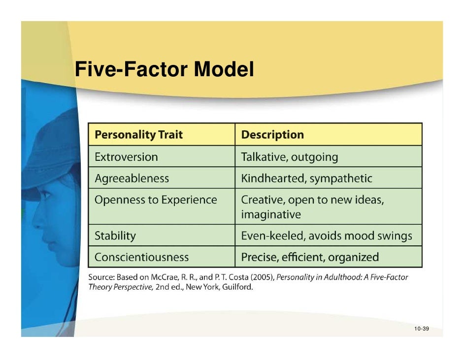 five factor model of personality essay