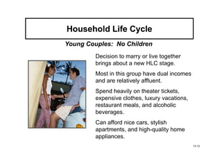 Household Life Cycle
Young Couples: No Children
         Decision to marry or live together
         brings about a new HLC stage.
         Most in this group have dual incomes
         and are relatively affluent.
         Spend heavily on theater tickets,
         expensive clothes, luxury vacations,
         restaurant meals, and alcoholic
         beverages.
         Can afford nice cars, stylish
         apartments, and high-quality home
         appliances.
                                                13-12
 