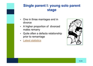 Single parent I: young solo parent
                 stage

• One in three marriages end in
  divorce
• A higher proportion of divorced
  males remarry
• Quite often a defacto relationship
  prior to remarriage
• Latest statistics




                                       13-16
 