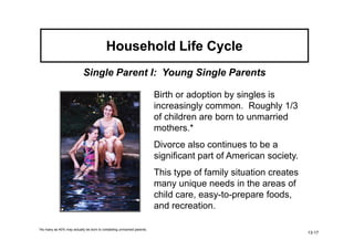 Household Life Cycle
                            Single Parent I: Young Single Parents

                                                                        Birth or adoption by singles is
                                                                        increasingly common. Roughly 1/3
                                                                        of children are born to unmarried
                                                                        mothers.*
                                                                        Divorce also continues to be a
                                                                        significant part of American society.
                                                                        This type of family situation creates
                                                                        many unique needs in the areas of
                                                                        child care, easy-to-prepare foods,
                                                                        and recreation.

*As many as 40% may actually be born to cohabiting unmarried parents.
                                                                                                                13-17
 