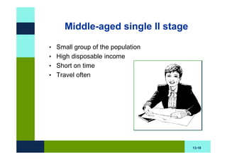 Middle-aged single II stage

• Small group of the population
• High disposable income
• Short on time
• Travel often




                                   13-18
 
