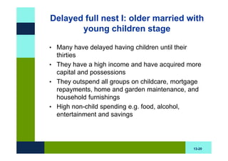 Delayed full nest I: older married with
       young children stage

• Many have delayed having children until their
  thirties
• They have a high income and have acquired more
  capital and possessions
• They outspend all groups on childcare, mortgage
  repayments, home and garden maintenance, and
  household furnishings
• High non-child spending e.g. food, alcohol,
  entertainment and savings




                                                  13-20
 